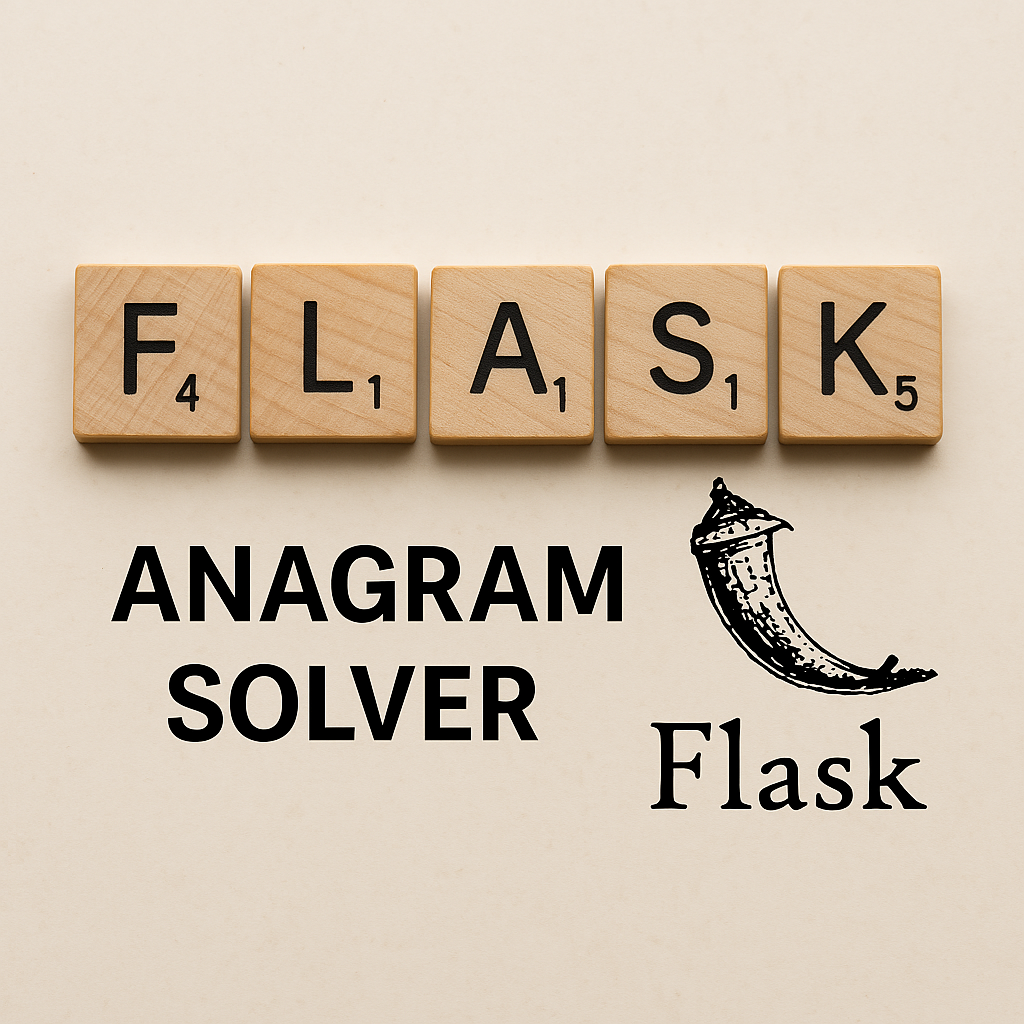 Anagram Solver