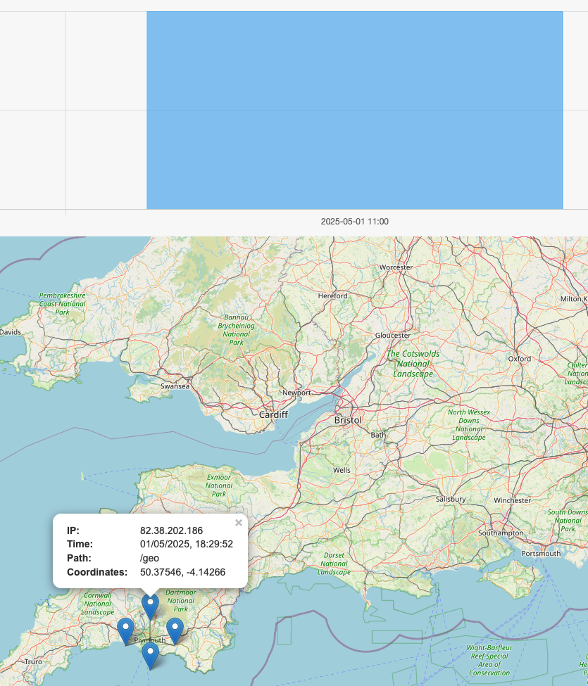Query explorer